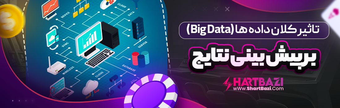 تاثیر کلان داده ها (Big Data) بر پیش بینی نتایج